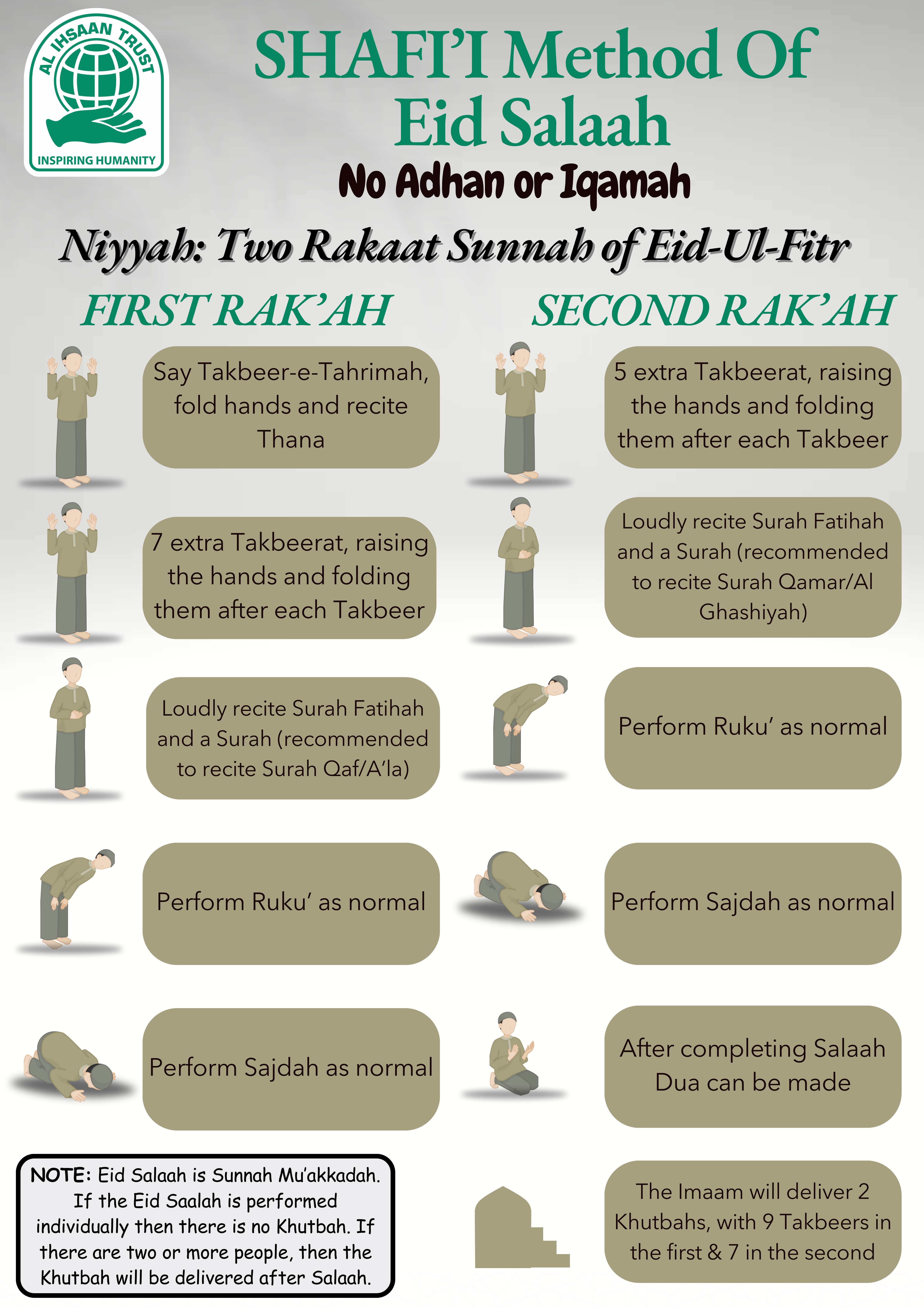 Publication Poster